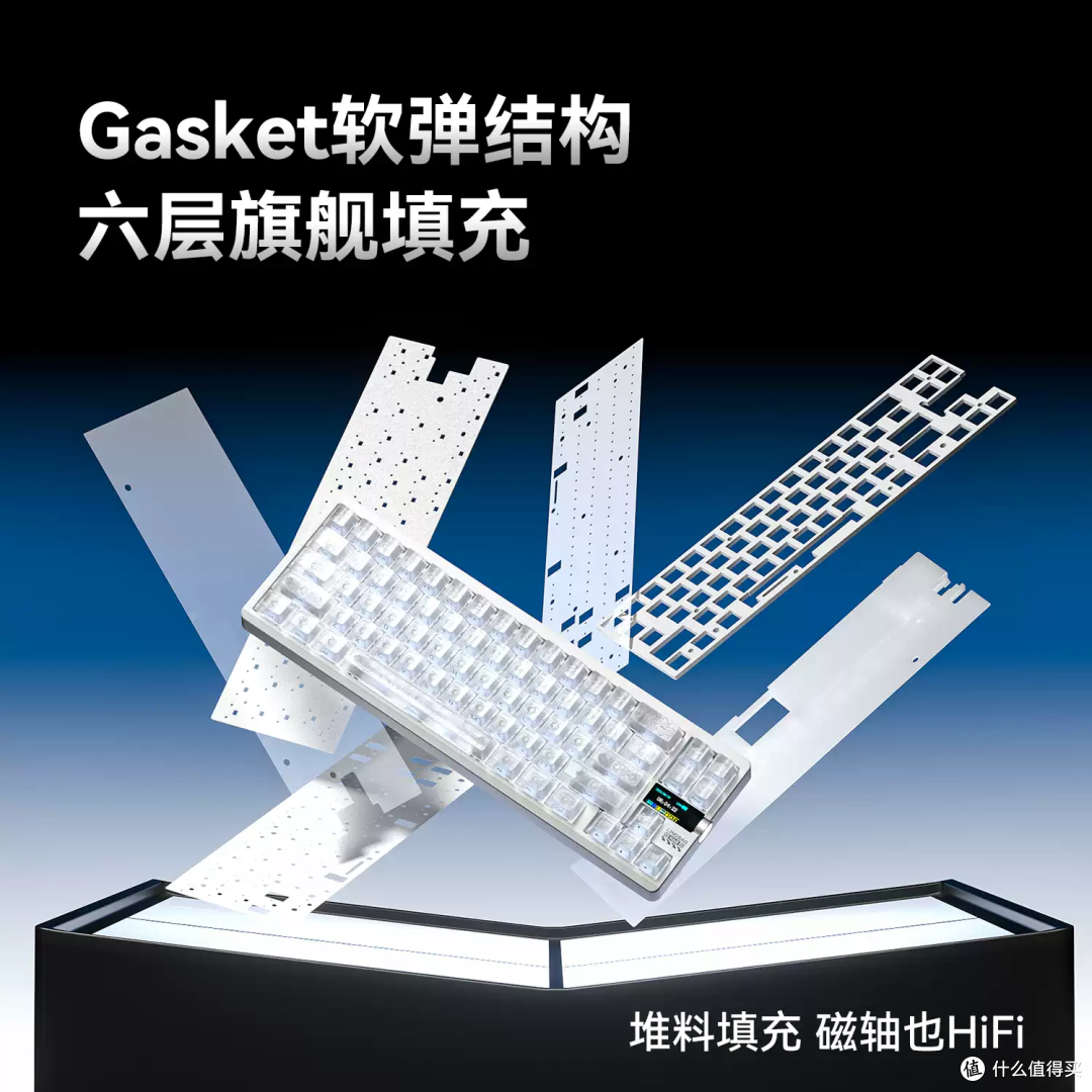 好饭不怕晚?磁轴给你上屏显+三模连接,300价位还有谁?凌豹K68