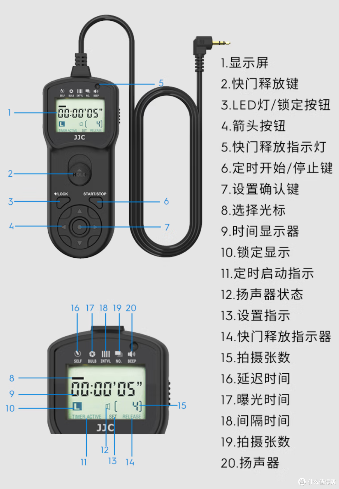 拍微距只靠镜头可不够！必备辅助设备与玩法全解