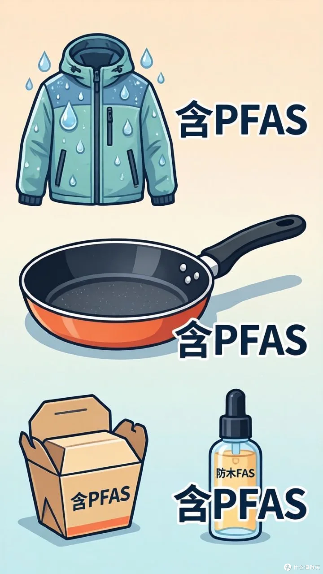 PFAS:不粘锅和冲锋衣里藏着同一个东西,正在被全球拉黑