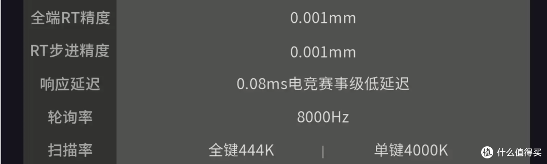 知名轴厂进军磁轴PCB,顺带首发首枚双导光柱轴体?