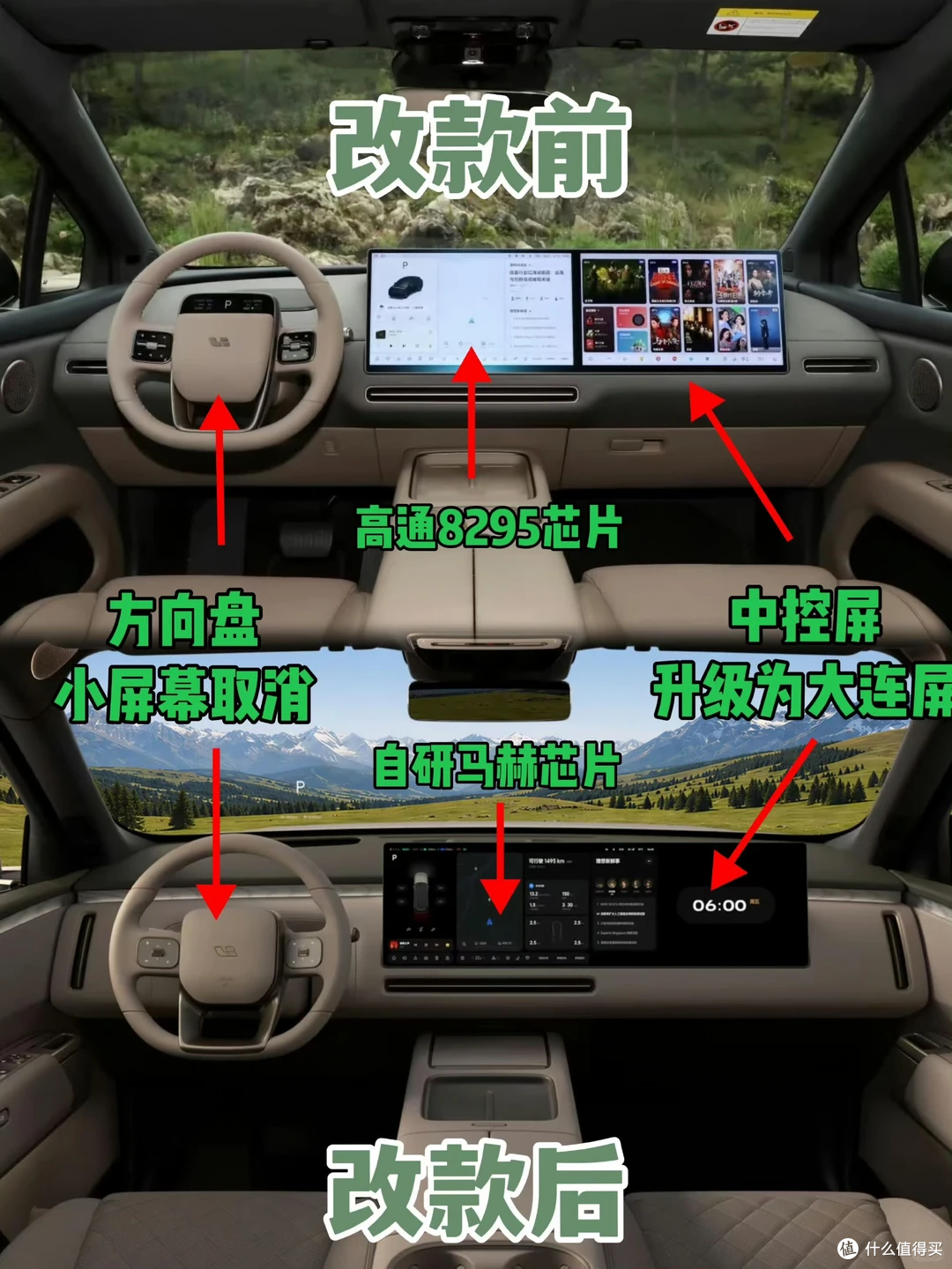 2026款理想i6六大升级全曝光：自研96kWh 5C超充电池续航达780km