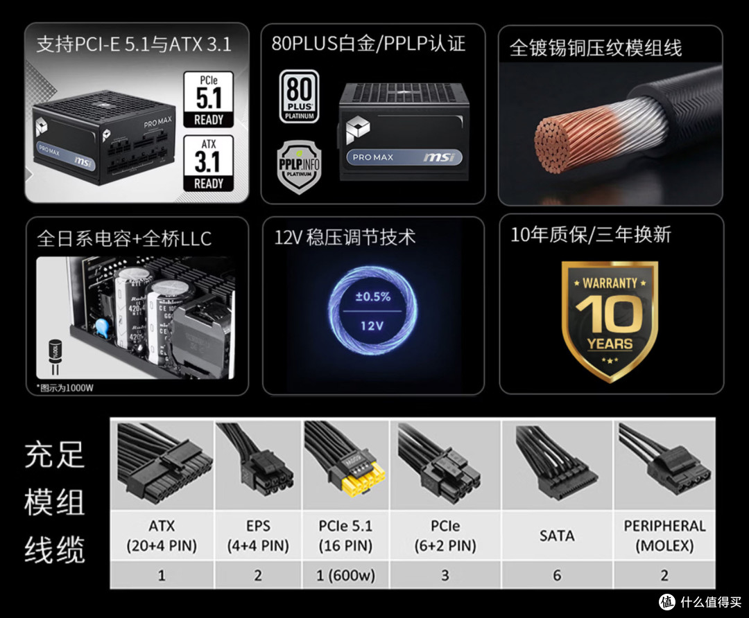 一套把主流intel平台、高刷OLED和微星全家桶体验拉满的装机方案
