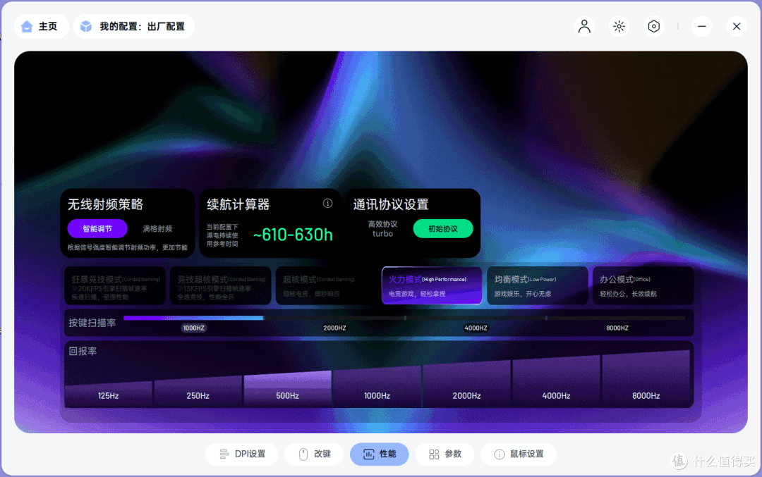 雷柏VT3 V2&VT3s Pro V2双鼠评测：性价比突出大手中小手各有所属