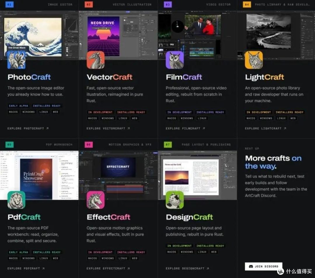 AI 助力开源软件崛起，Adobe 与 Office 正版面临巨大挑战
