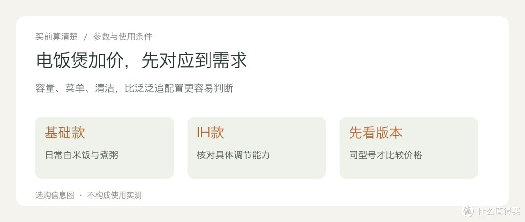 百元电饭煲要不要加钱买IH?先看日常需求