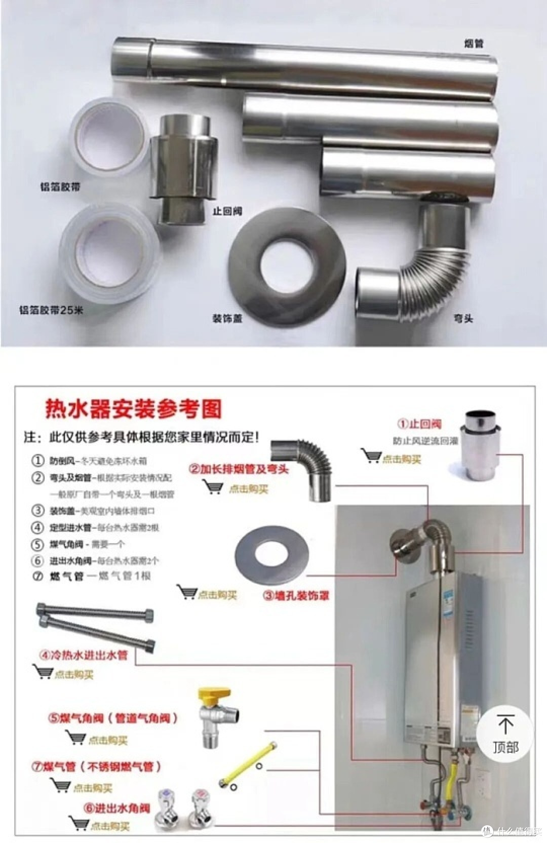 热水器安装