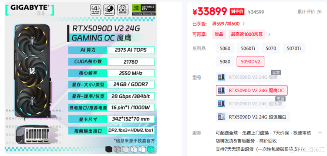 RTX 5090传出停产,GB202全线转供专业显卡产线