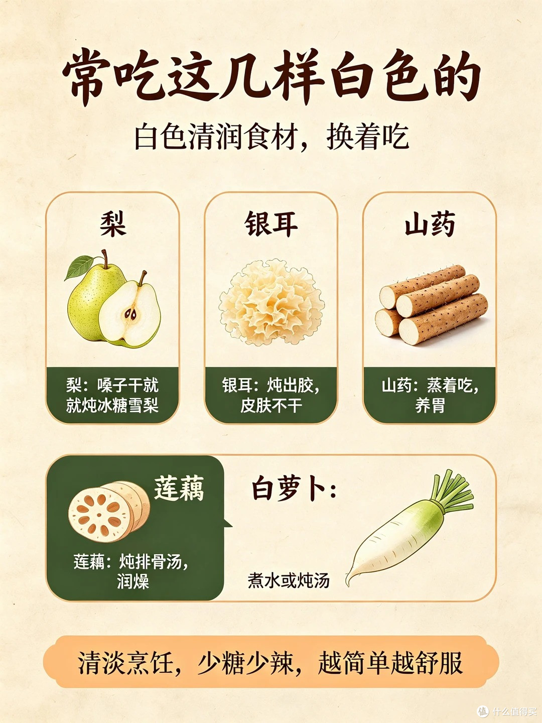 十月养生指南