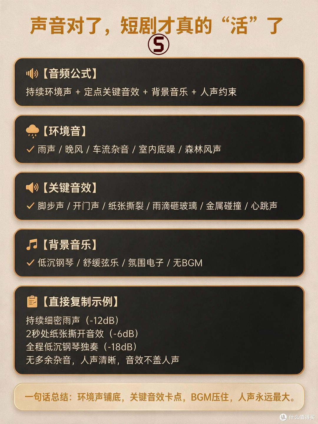 爆款漫剧的提示词，原来是这样写的！AI科普制作公司闪狼动画分享