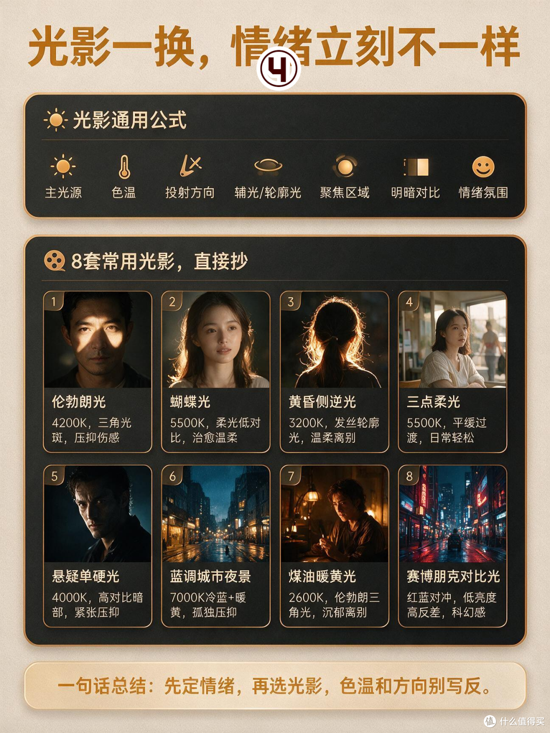 爆款漫剧的提示词,原来是这样写的!AI科普制作公司闪狼动画分享