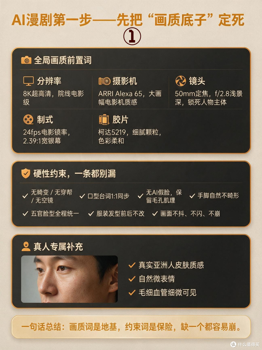 爆款漫剧的提示词,原来是这样写的!AI科普制作公司闪狼动画分享