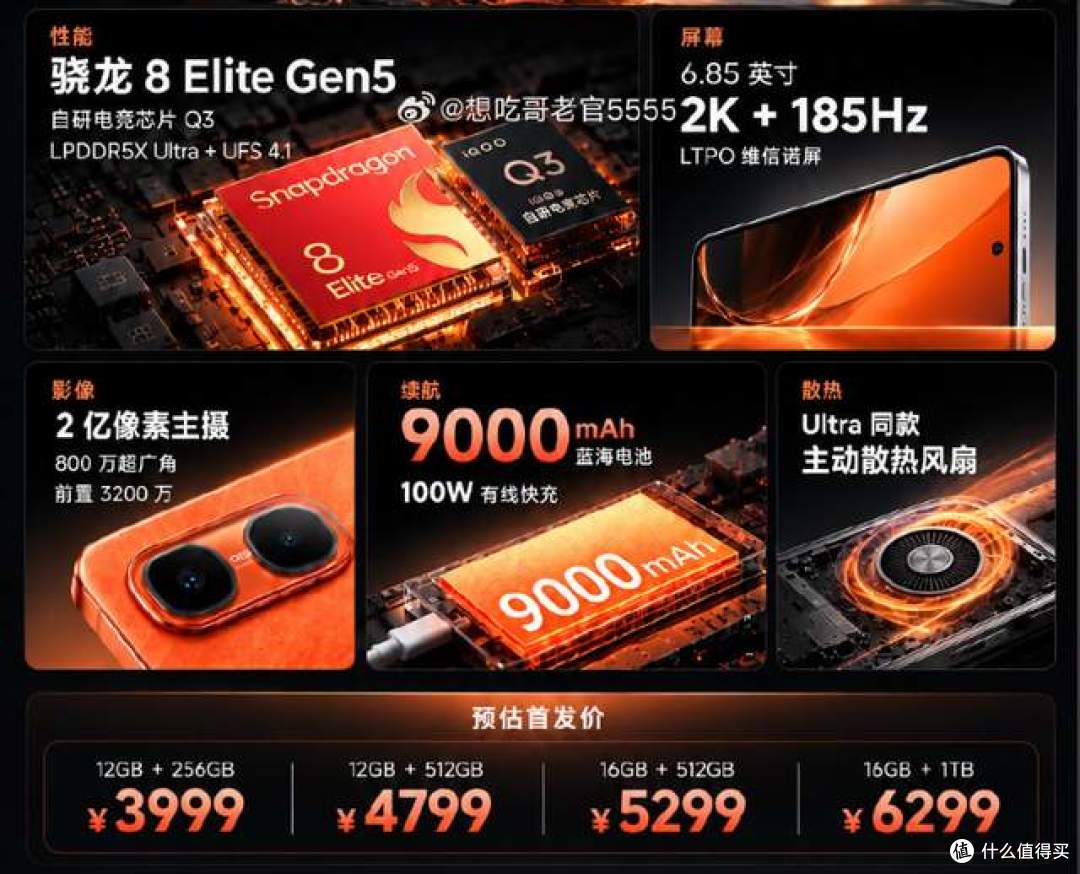 次旗舰要背刺旗舰? iQOO Neo12爆料:2K+185Hz维信诺直屏