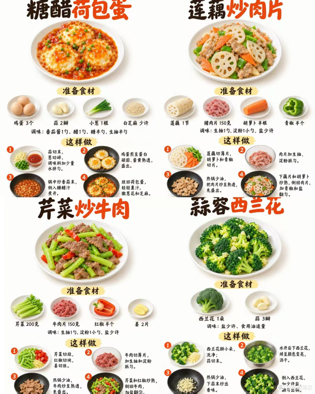 秋天就馋这口!下班快手家常菜合集