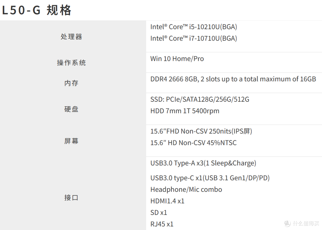 找了一下接口的参数信息