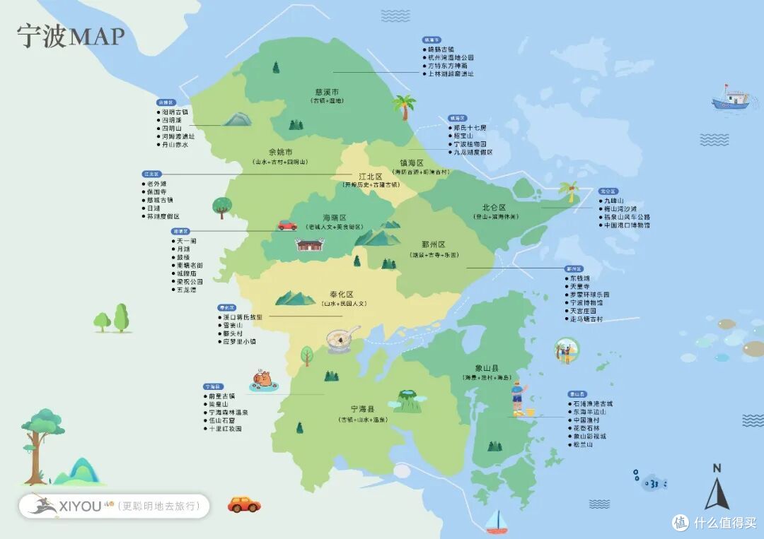十月周边游的黑马,第一名必须是它!