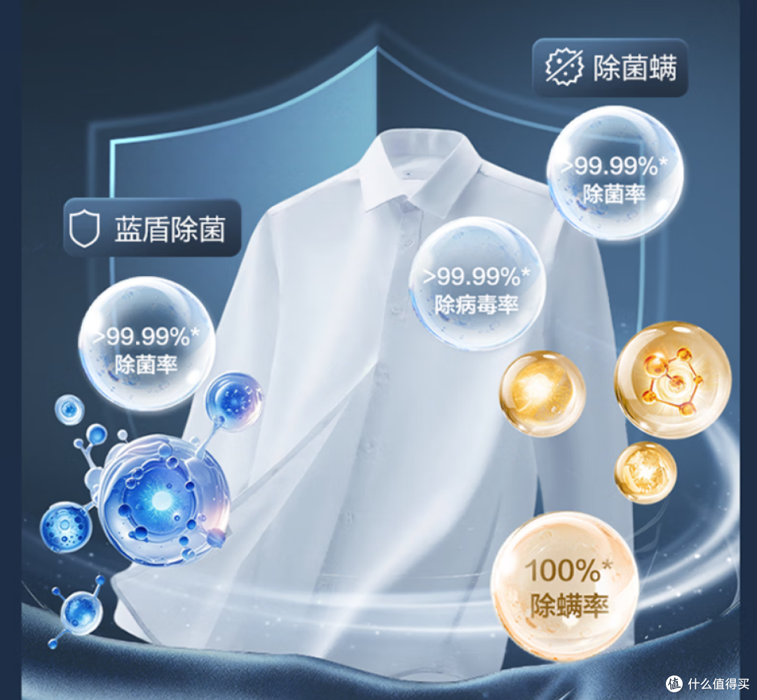 2026双11海尔云溪洗衣机怎么选?3.0、4.0Pro、5.0核心区别和价格