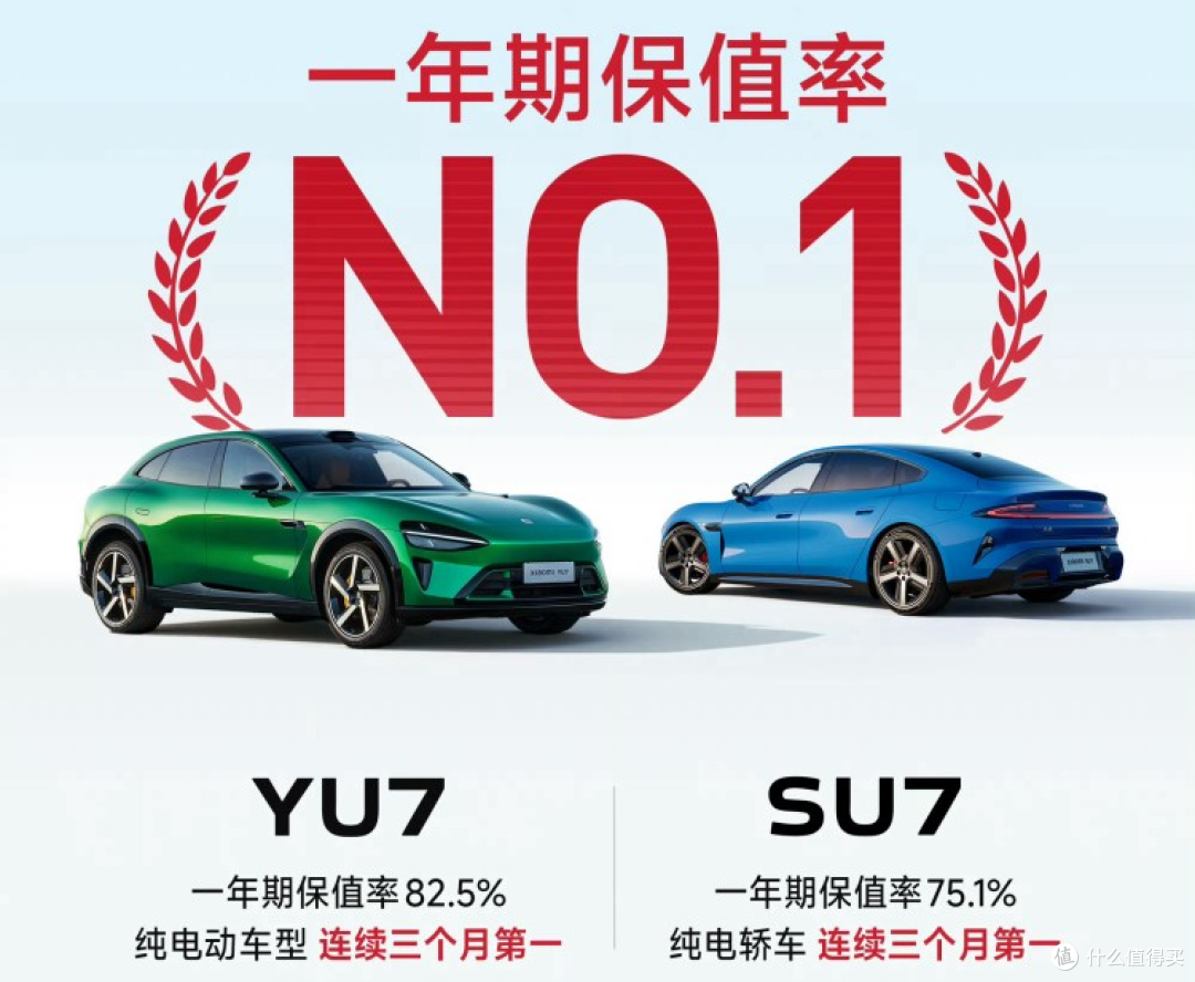 小米YU7拿下断档第一，雷军高兴坏了
