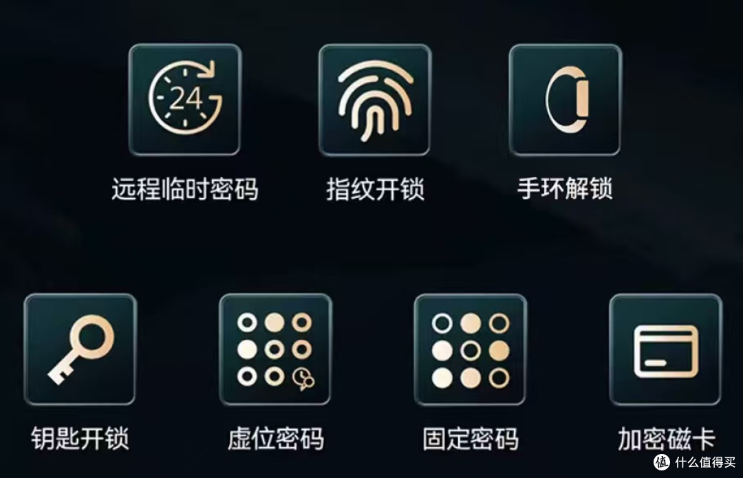 换锁真的能提升幸福感：BECK博克 V10 智能门锁上手记