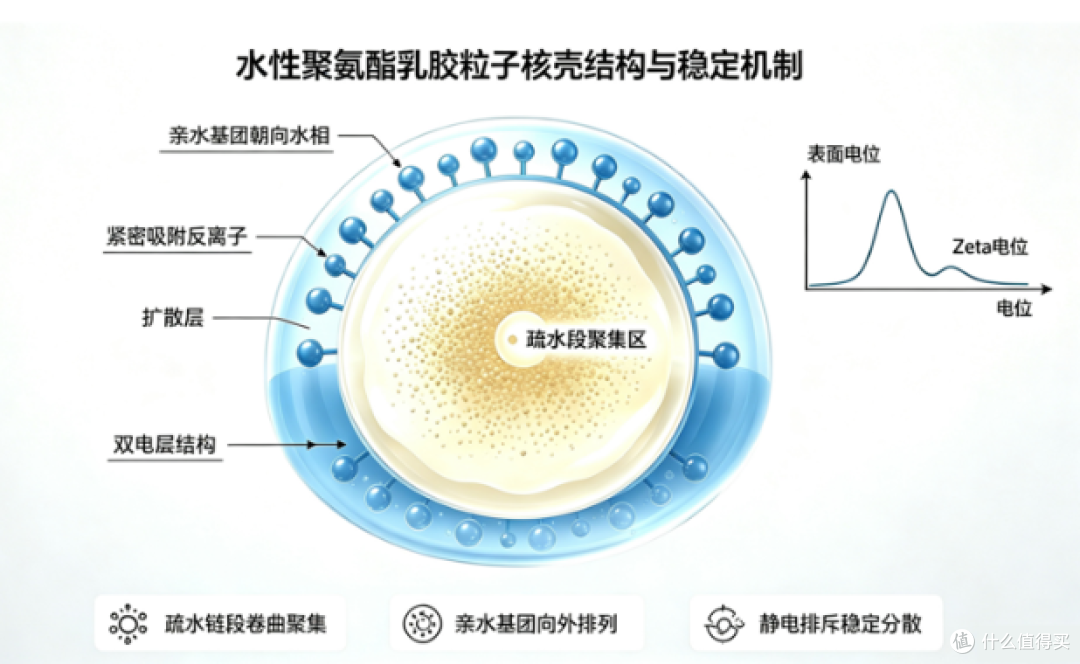 我要的润，你要的薄，都在大象这一套！绯潮001，水水的001