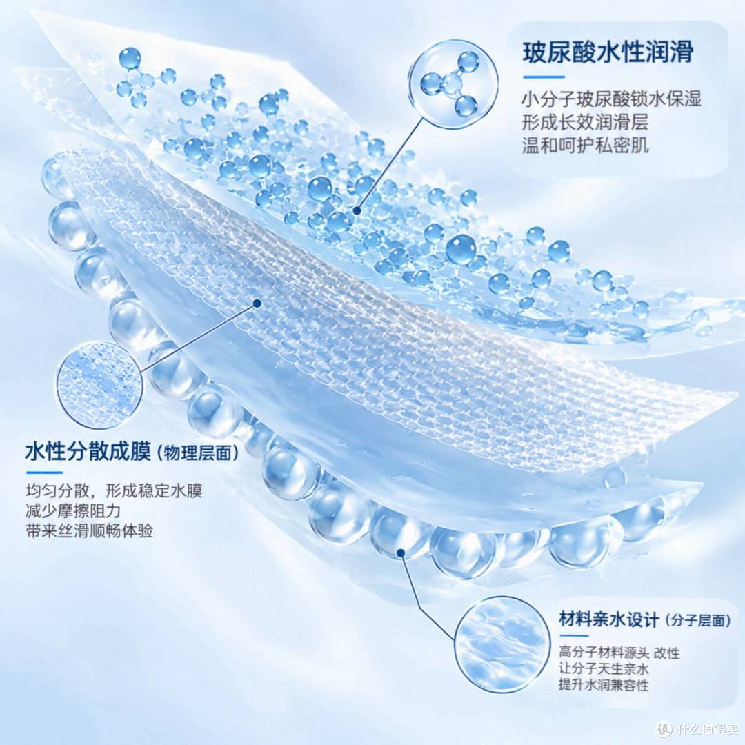 我要的润，你要的薄，都在大象这一套！绯潮001，水水的001