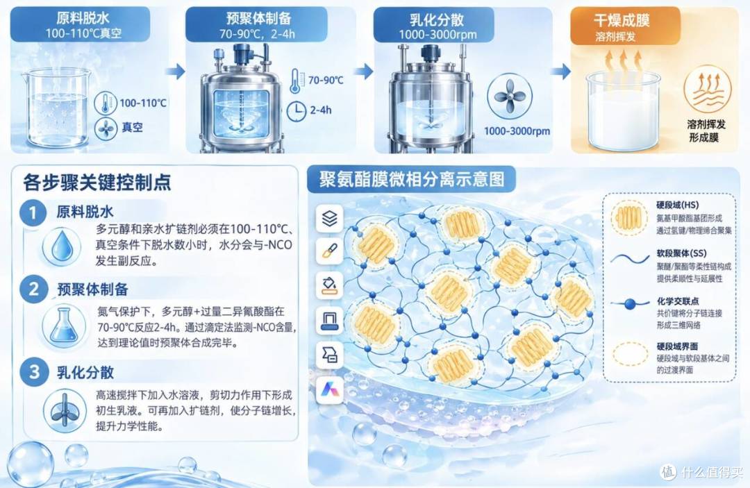 我要的润，你要的薄，都在大象这一套！绯潮001，水水的001