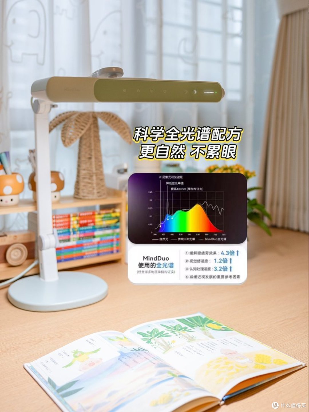 买到第二盏台灯时，我突然不太在意参数了