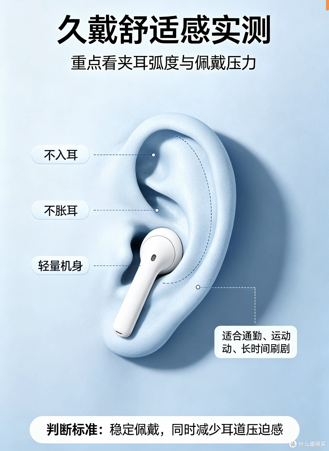 华为FreeClip 2耳夹耳机,久戴无感,开放式音质升级