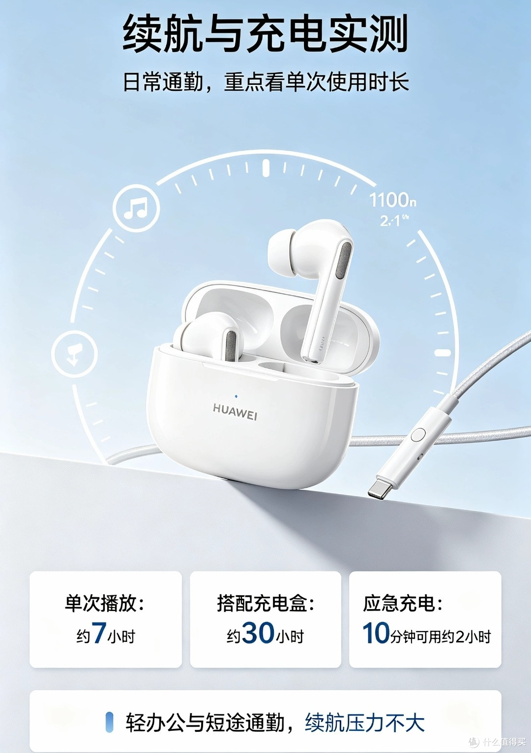 华为FreeClip 2耳夹耳机,久戴无感,开放式音质升级