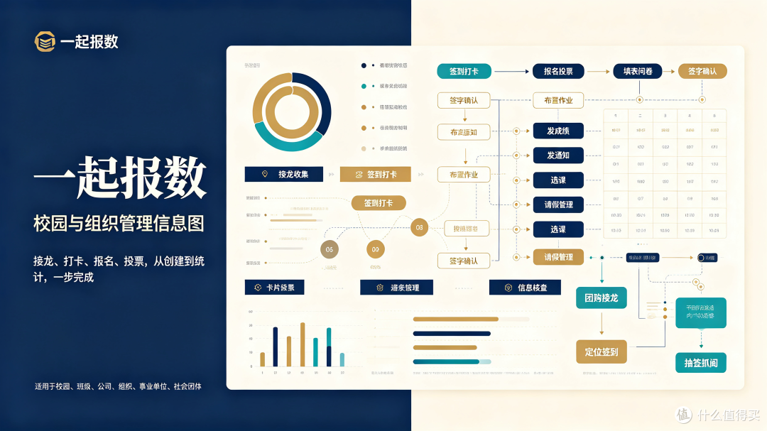 接龙发起后怎么修改？零基础三分钟也能学会，实测教程