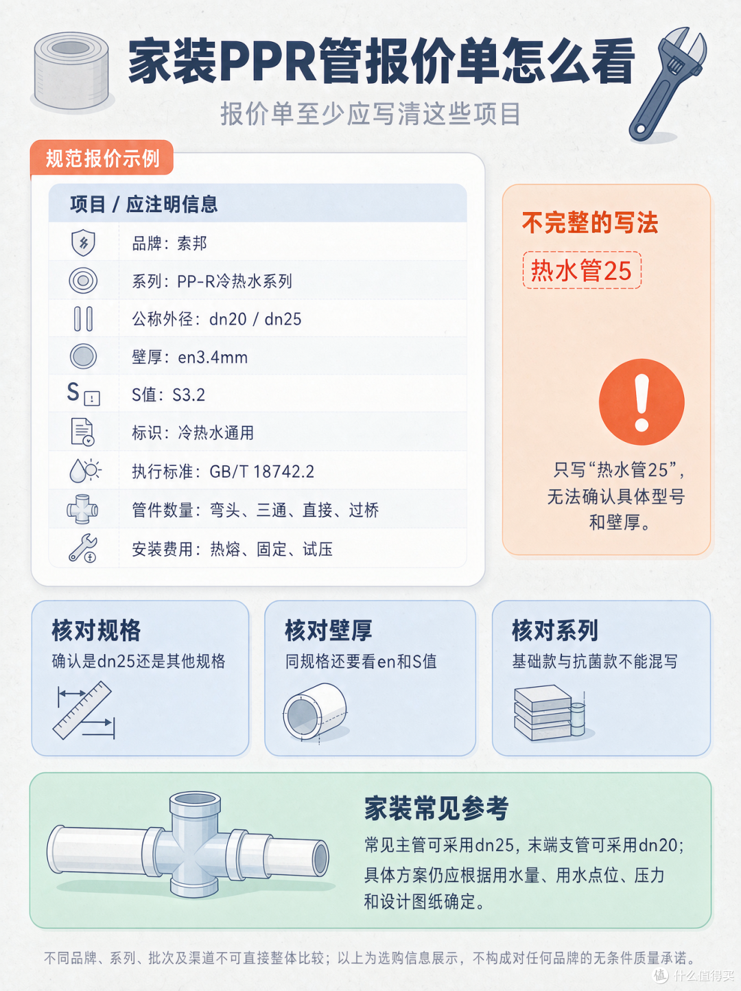家装PPR报价单.png