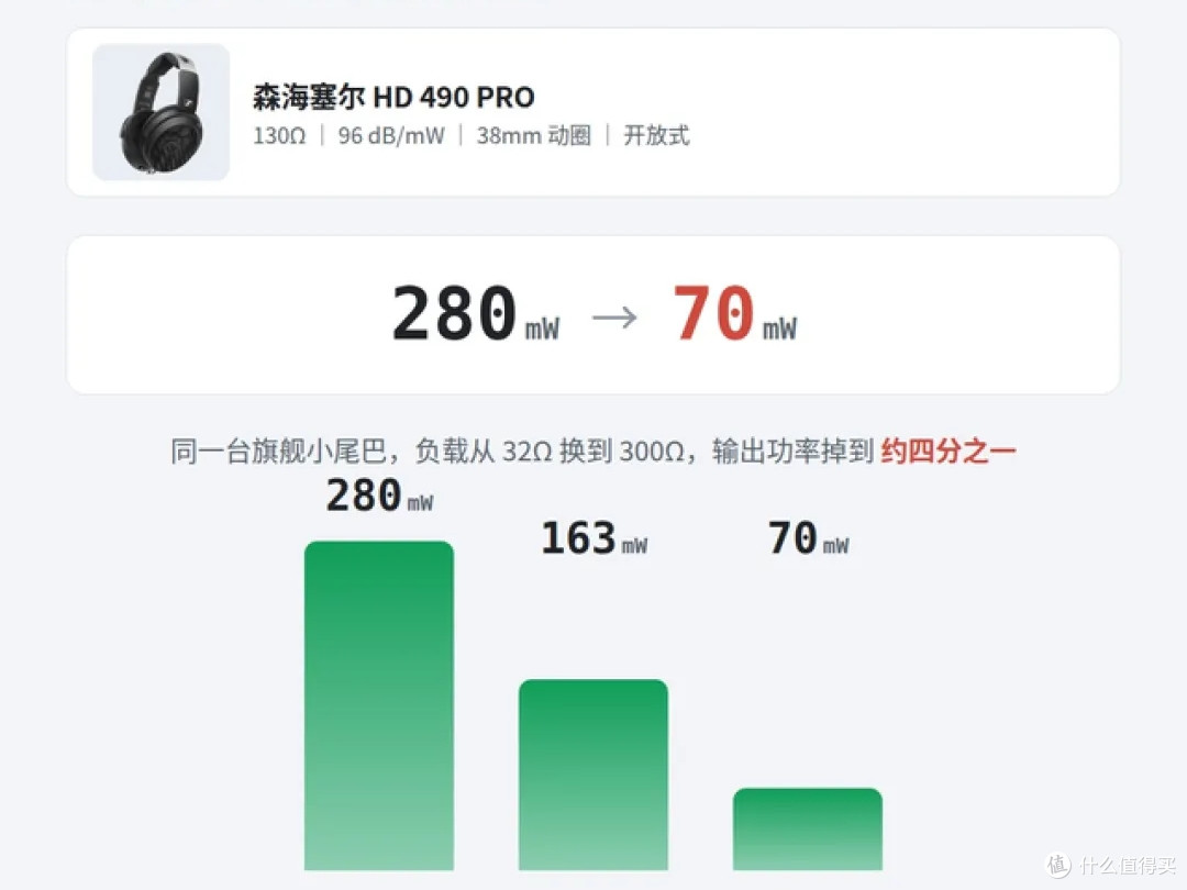 能推大耳的便携耳放谁最值?最便宜的那台,反而是唯一能换芯的