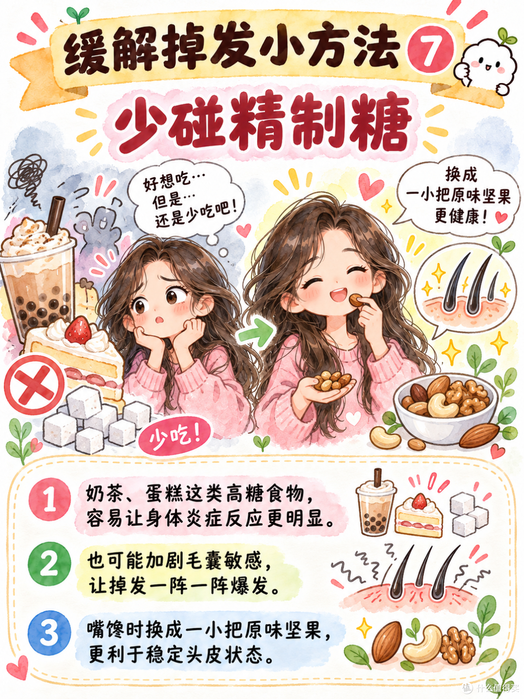 每天掉多少头发算正常?超过这个数,该行动了