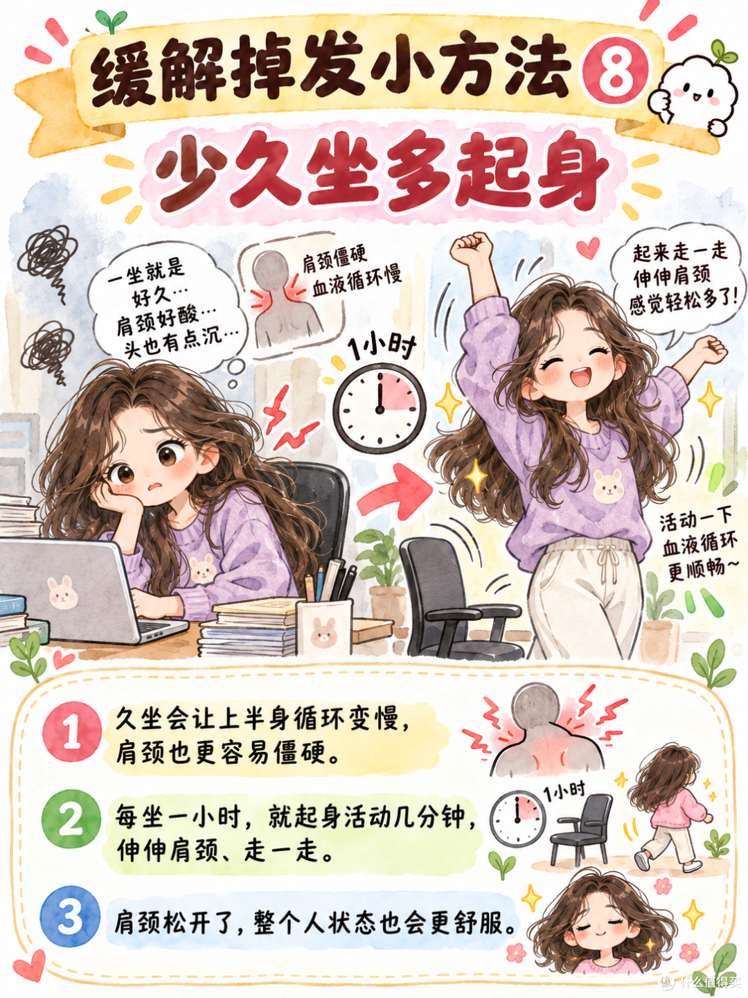 每天掉多少头发算正常?超过这个数,该行动了