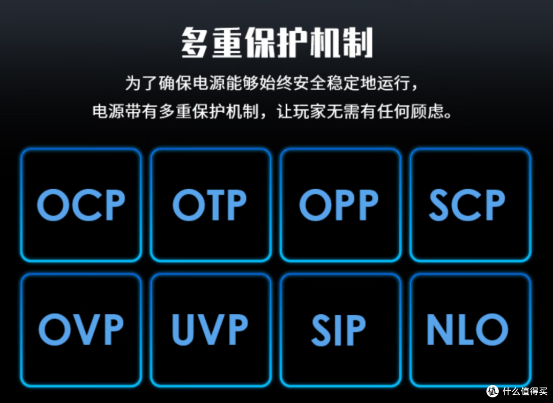 600元出头的白金全模组!微星 PRO MAX 1000P 电源测评