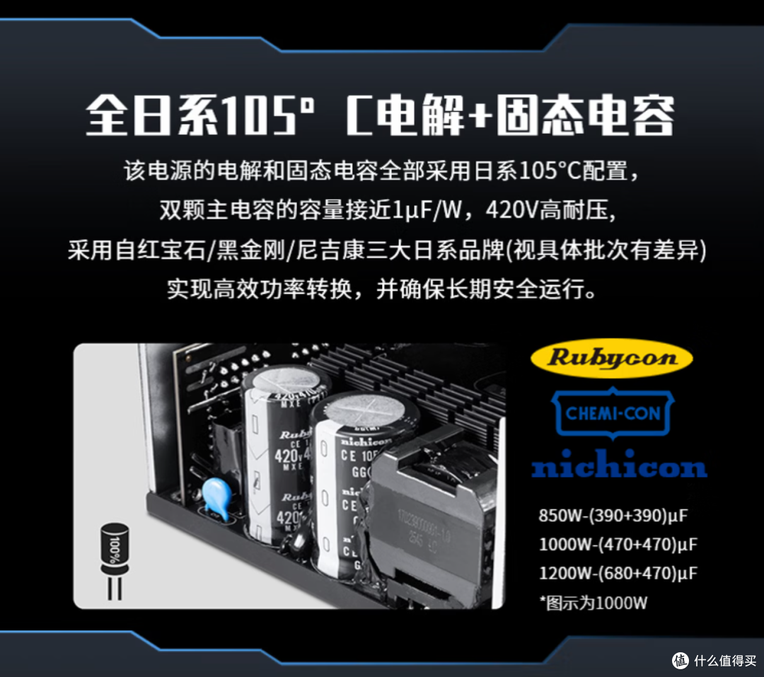 600元出头的白金全模组!微星 PRO MAX 1000P 电源测评