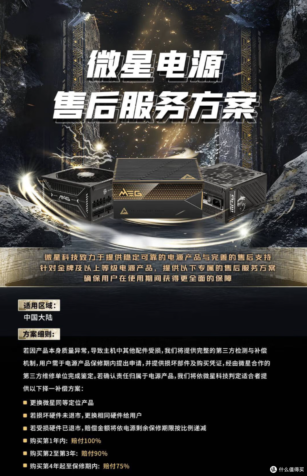 600元出头的白金全模组!微星 PRO MAX 1000P 电源测评