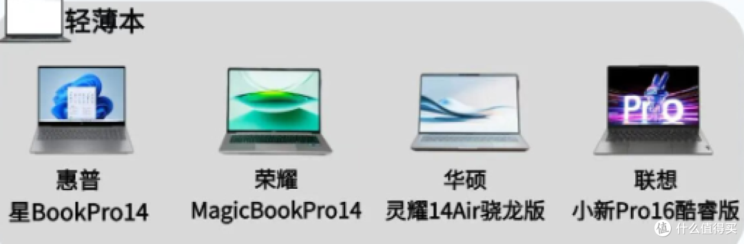选笔记本看这篇就够了,纯干货