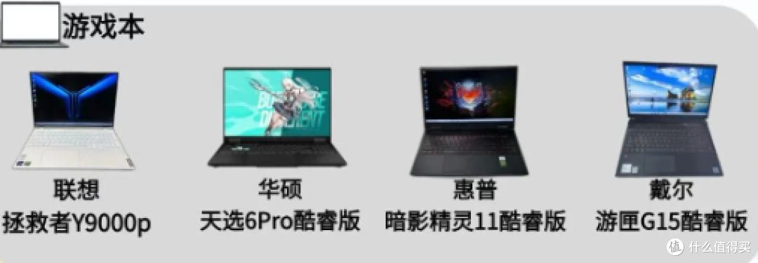 选笔记本看这篇就够了,纯干货