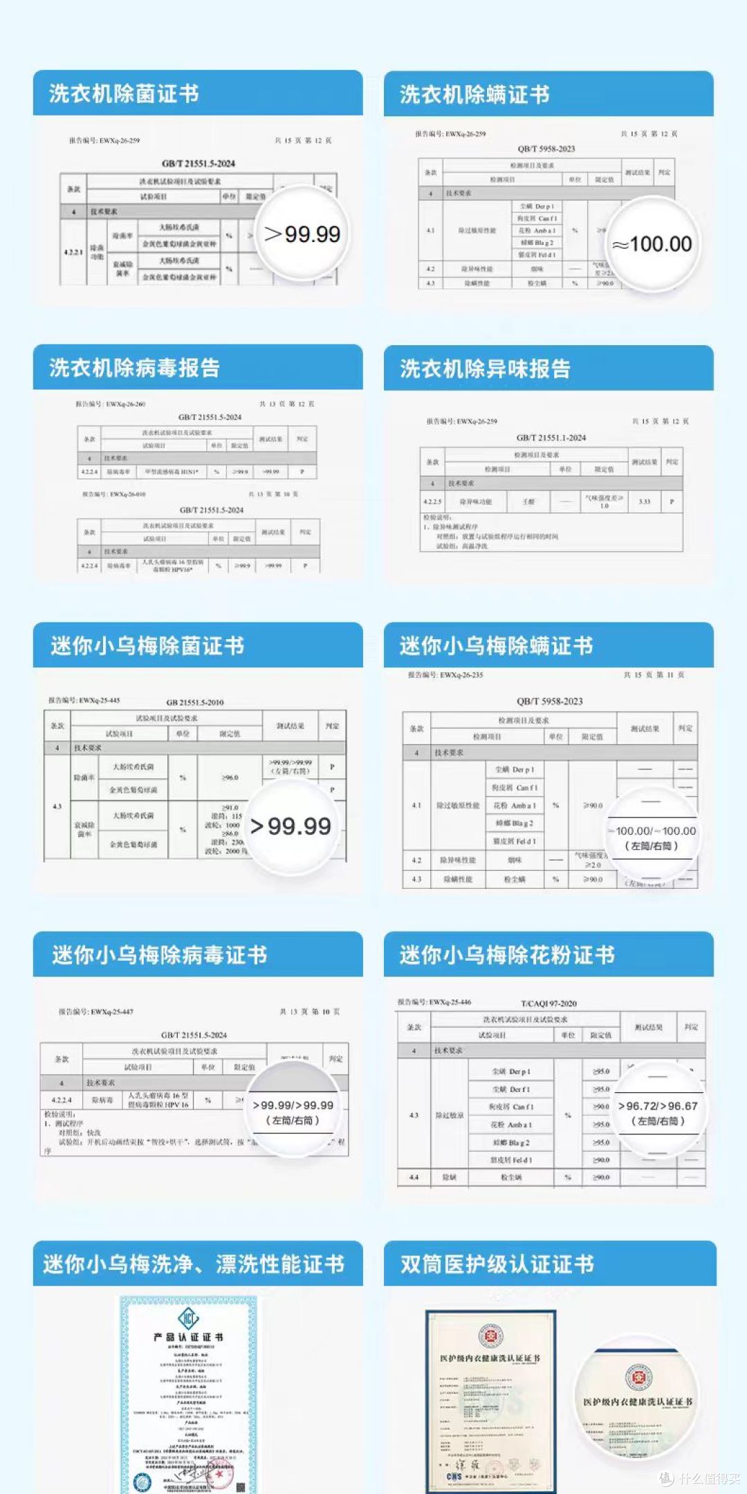 把"洗衣房"搬进阳台:小天鹅迷你小乌梅三筒套装,双11这样买