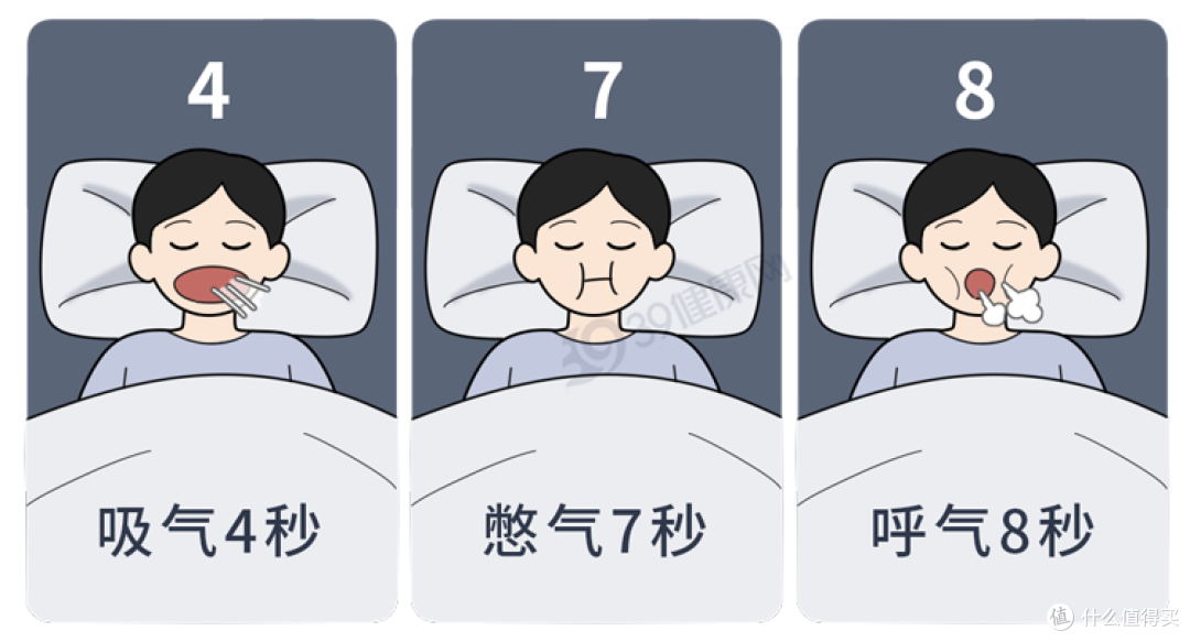 睡觉时总在凌晨3、4点醒来?医生:睡觉出现4个情况,千万别硬抗