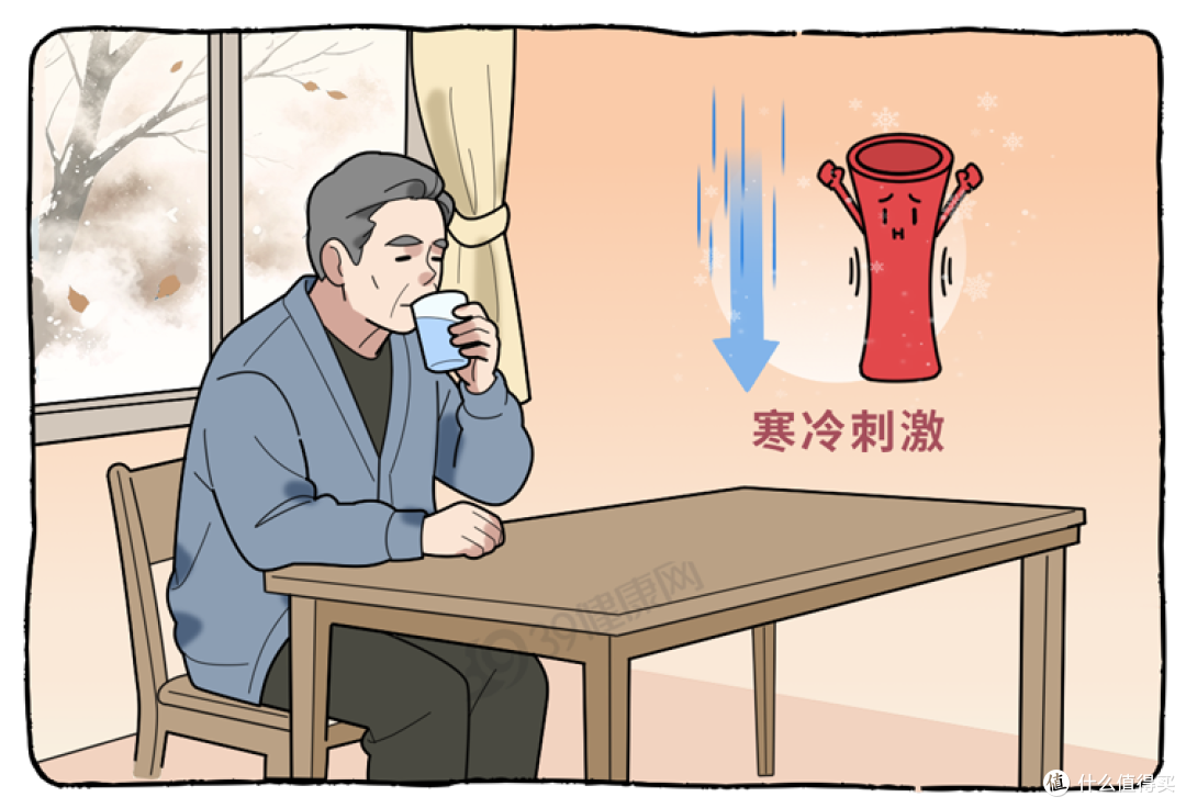 53岁男子突发脑梗去世,医生:晨起不要做2件事,加大脑梗风险