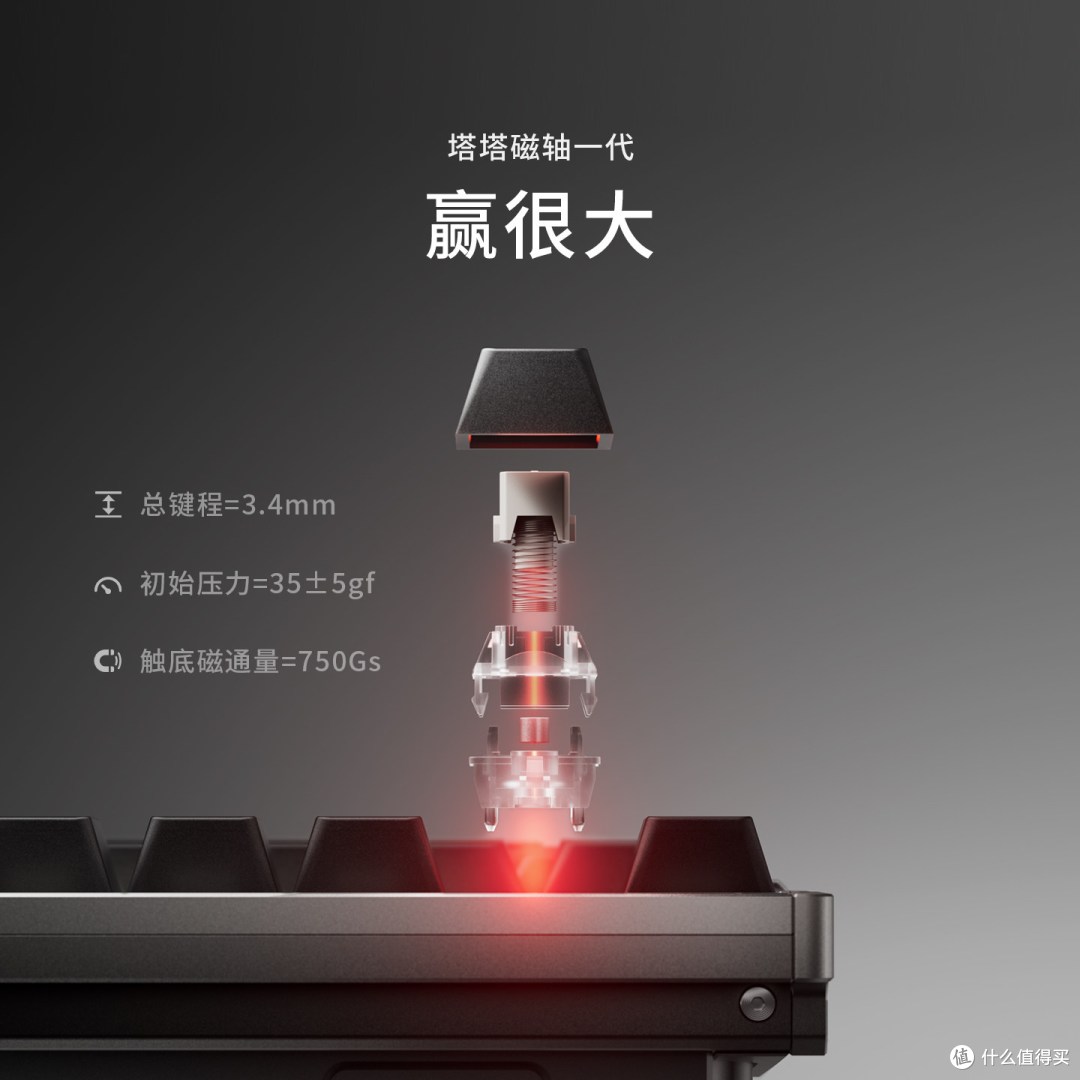 塔塔次方 NAJA68 磁轴键盘 简单说说