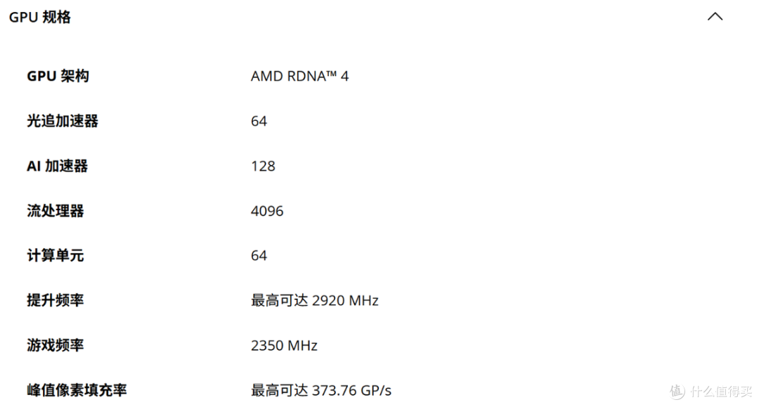 AMD Radeon AI PRO 9700 32GB评测:后AI时代的高性价比专业显卡