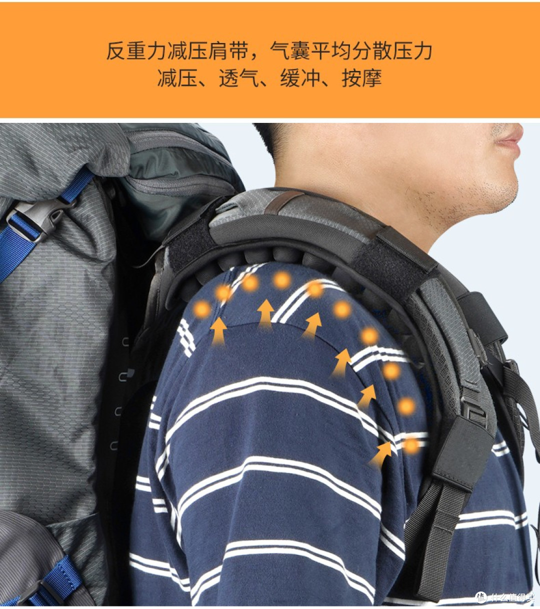 背部缓冲与减压肩带