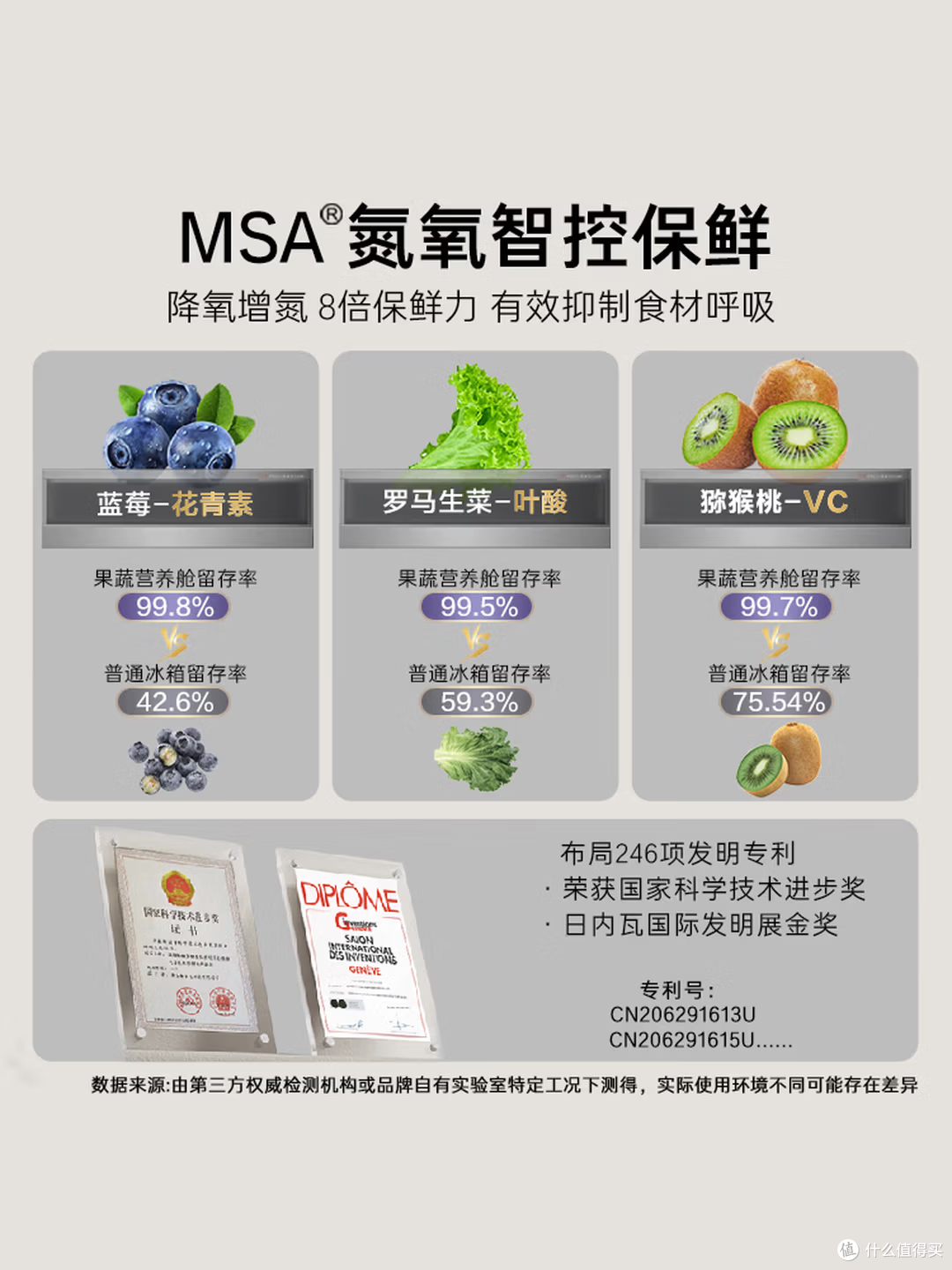 厨居一体化的食材储藏中心|卡萨帝致境 V6 512L 六门冰箱