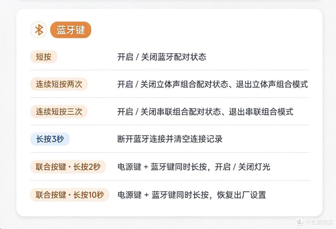 小米磁吸蓝牙音箱：手机外放救星，用完直呼真香