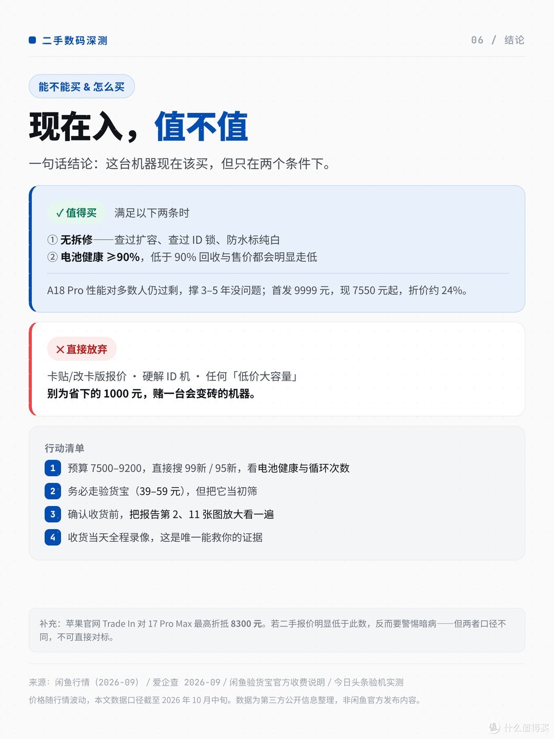 结论与行动建议