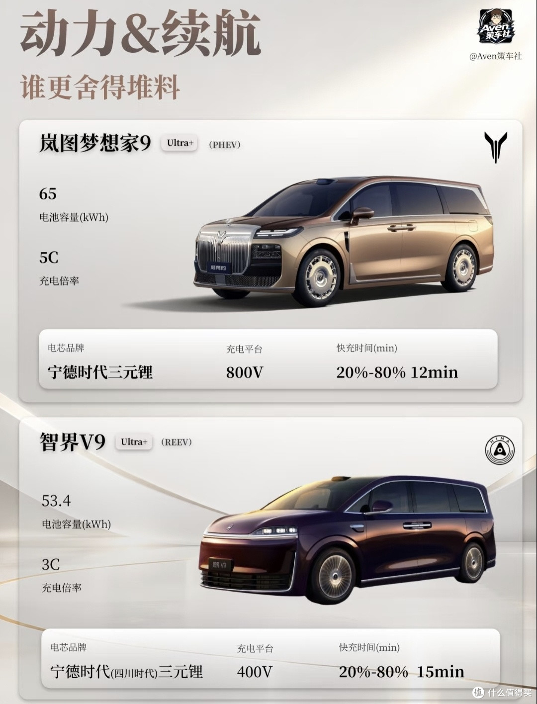 不吹不黑!45‑52万旗舰MPV选购,看完再下手不踩坑
