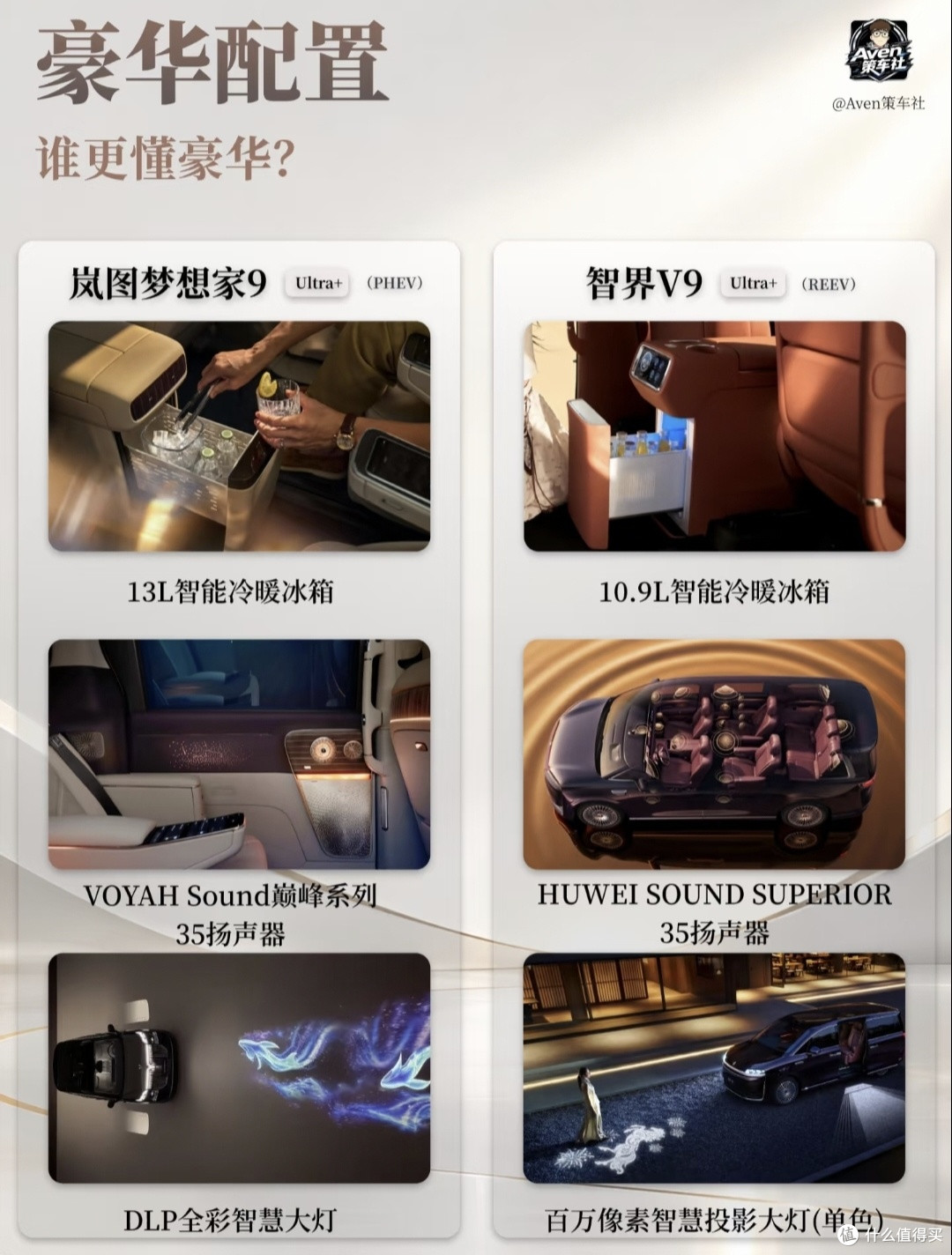 不吹不黑!45‑52万旗舰MPV选购,看完再下手不踩坑