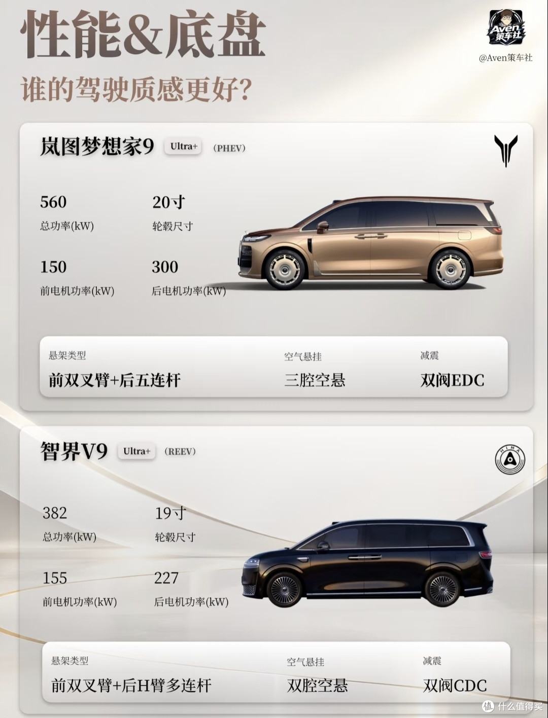 不吹不黑!45‑52万旗舰MPV选购,看完再下手不踩坑